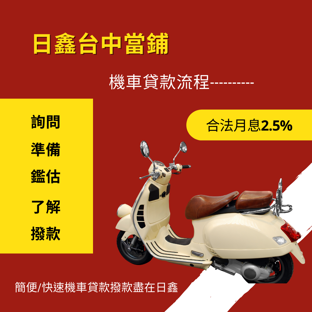 locomotive-loan-process