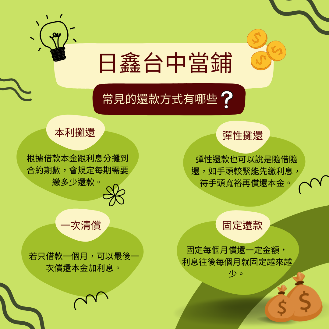 pawnshop-interest-calculation