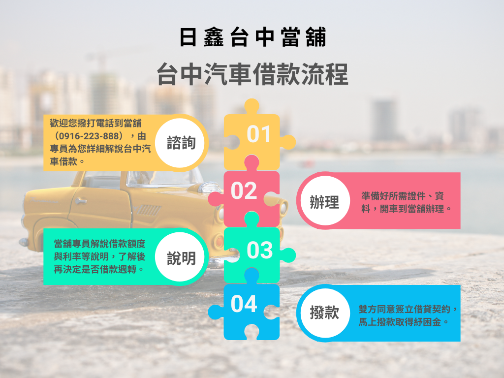 taichung-auto-loan-process