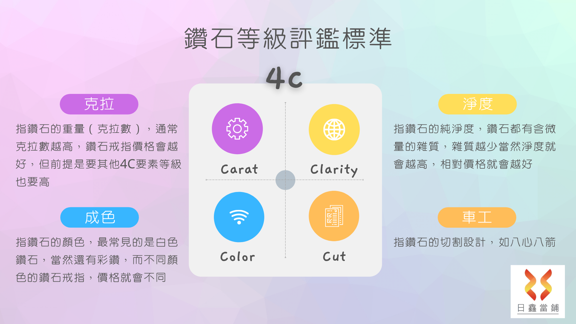 diamond-4c diamond-4c